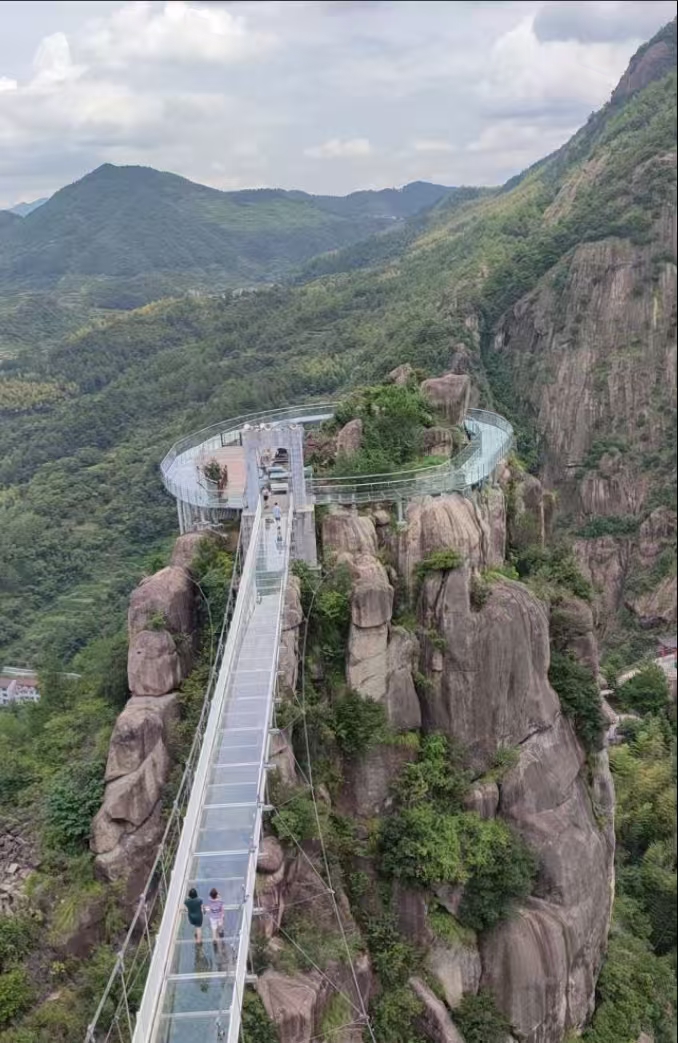 Горные тропы и смотровые площадки